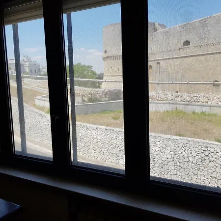 Guardiana Del Castello *